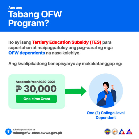 tabang-ofw-program