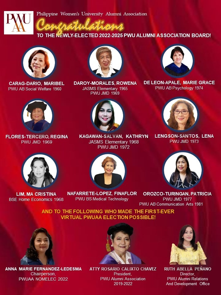 pwuaa-board-2022-2025