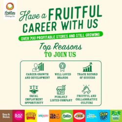 fruitas-holdings-inc-job-opening