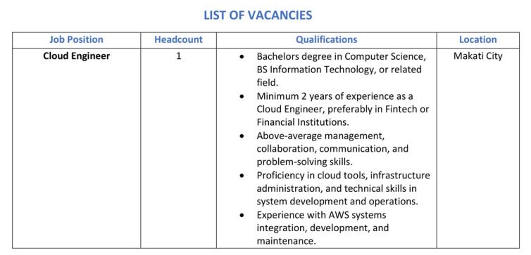 tasq-staffing-solutions-inc-2024-06-cloud-engineer