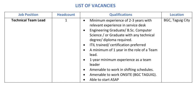 tasq-staffing-solutions-inc-2024-06-technical-team-lead